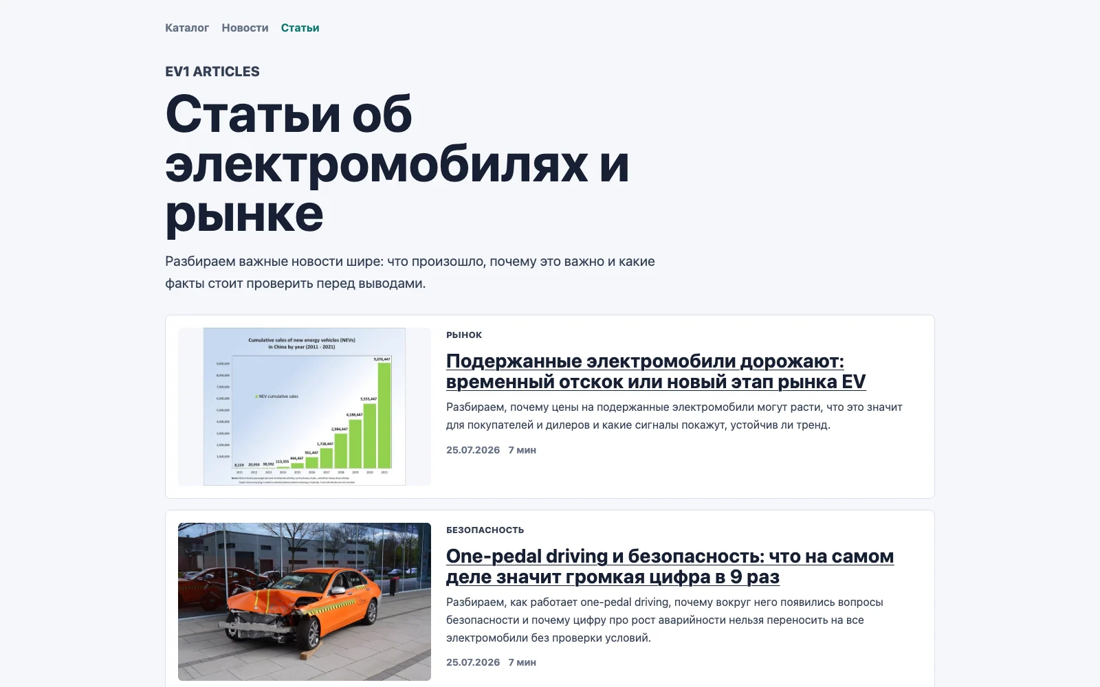 Лента аналитических статей EV1