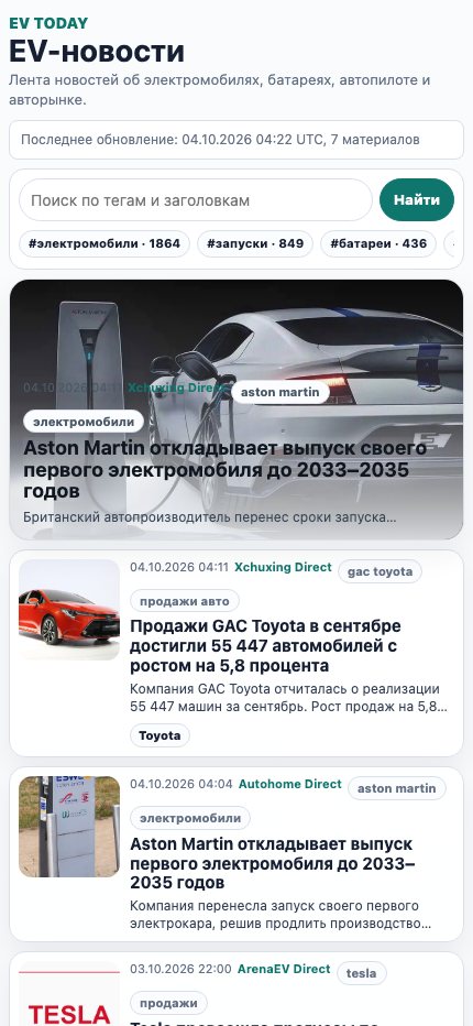 Мобильная версия новостной платформы.