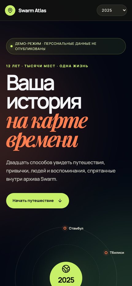 Мобильная версия.